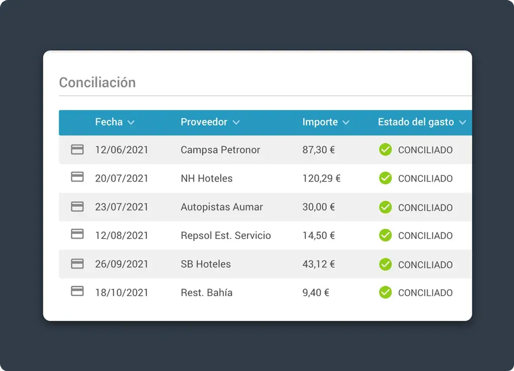 Conciliación bancaria